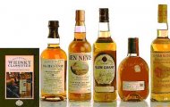 Whisky và những xuất xứ