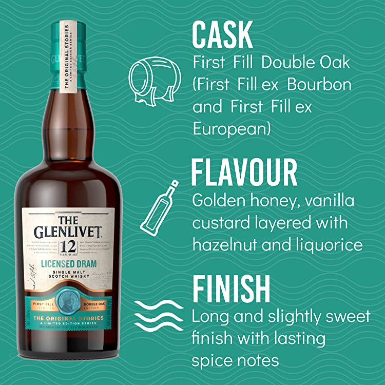 THE GLENLIVET 12 years old LICENSED DRAM | Rượu Ngoại Chính Hãng